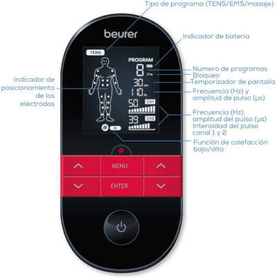 Beurer EM 59 Electroestimulador digital con función calor, tens, ems y masaje, 2 canales, función calor, 4 electrodos, con pads