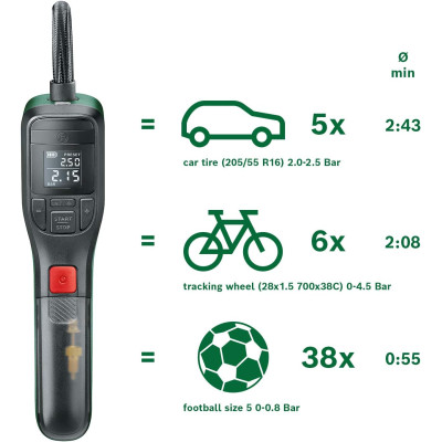 Bosch Home and Garden Electric Bike Pump/Air Pump/Mini Compressor EasyPump